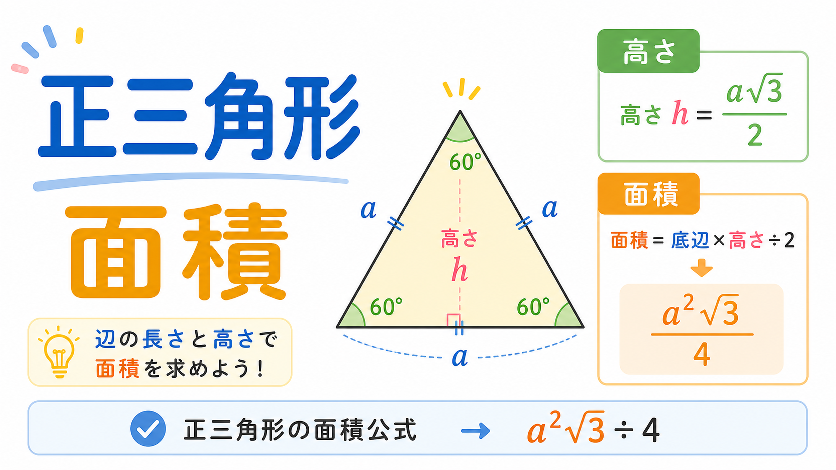 正三角形の面積公式はなぜ成り立つ？導出から秒速裏ワザまで徹底検証