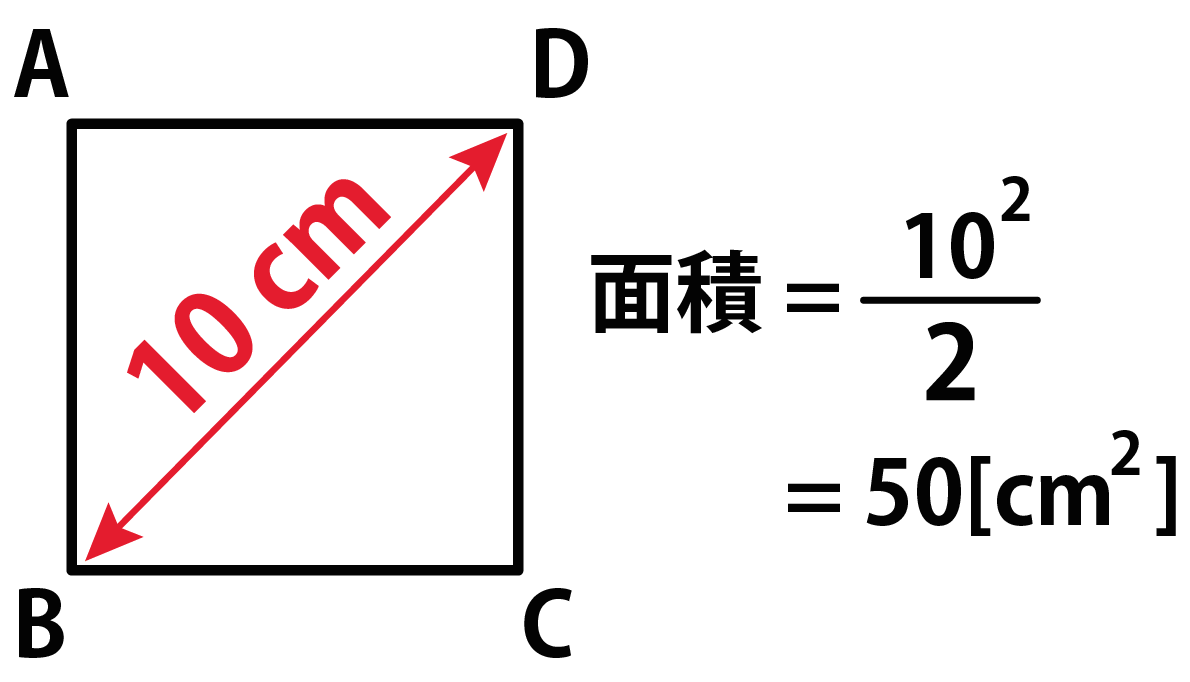 正方形の面積の求め方完全解説！対角線公式や単位換算の罠も即解決