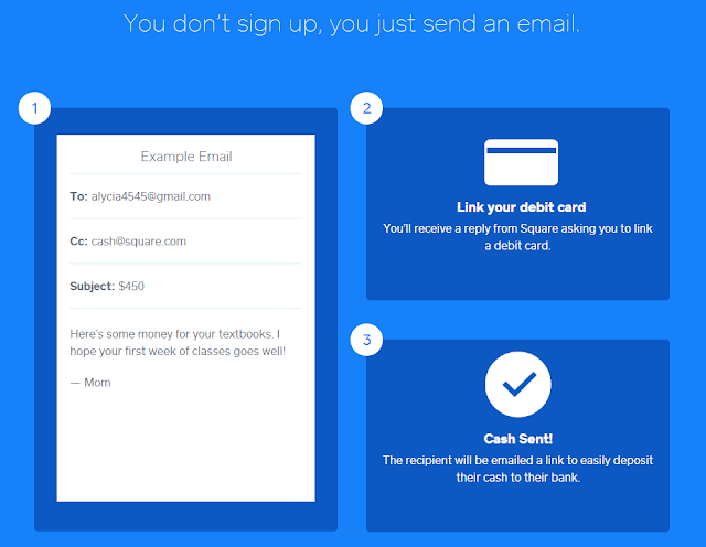 How Do You Send Money Through Email
