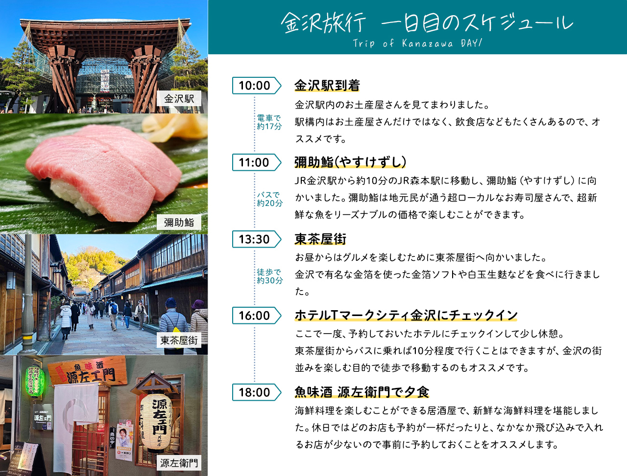 金沢観光モデルコース1泊2日！車なしで失敗しない決定版【2026】