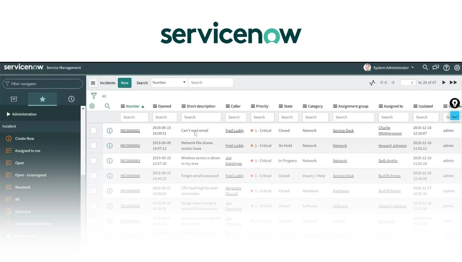 Servicenow - Servicenow