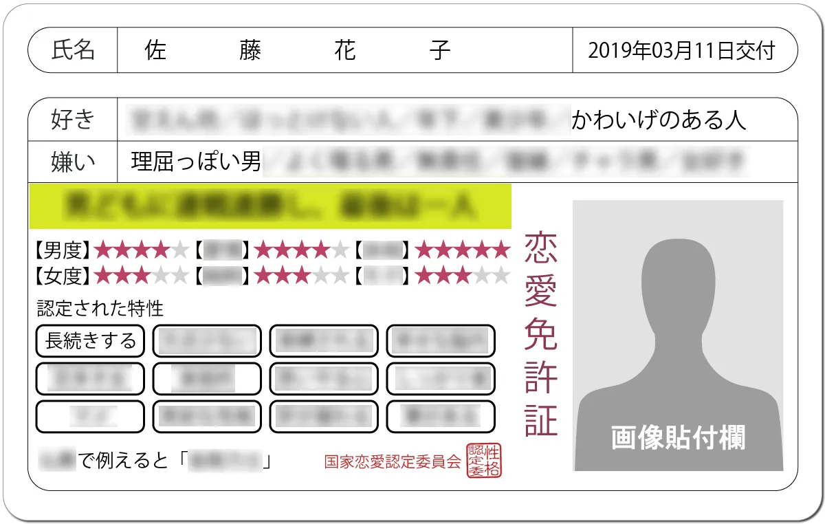 恋愛免許証診断はなぜ当たるのか？辛口判定の真相とやり方を徹底解説