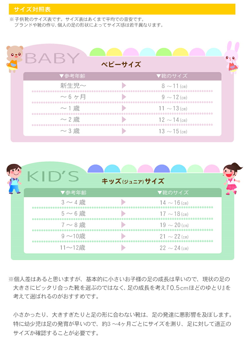 2歳半の靴サイズ平均は何Cm？失敗しない選び方と買い替えの目安