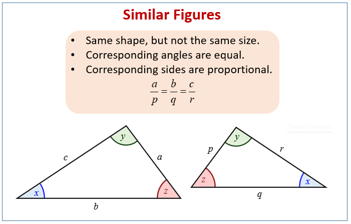 Definition of Similar Figures in Geometry