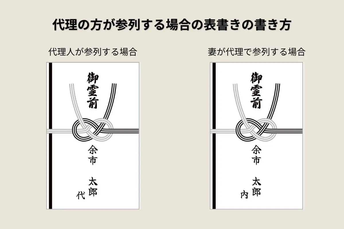 兄弟の配偶者の親に香典は必要？金額相場と「包まない」最新基準