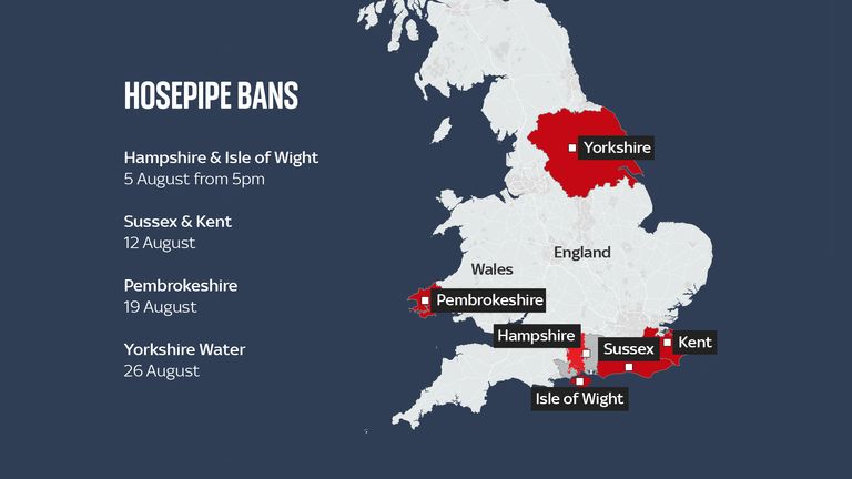 Where Are Hosepipe Bans Uk 2026