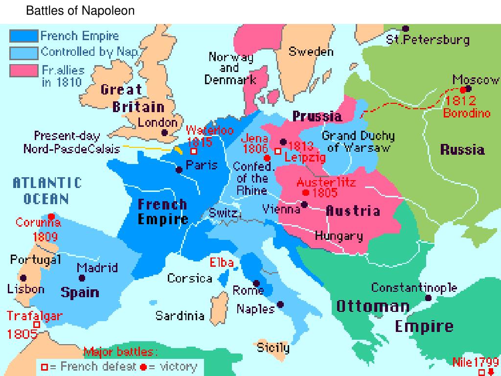 When Did the Napoleonic Wars Start and End