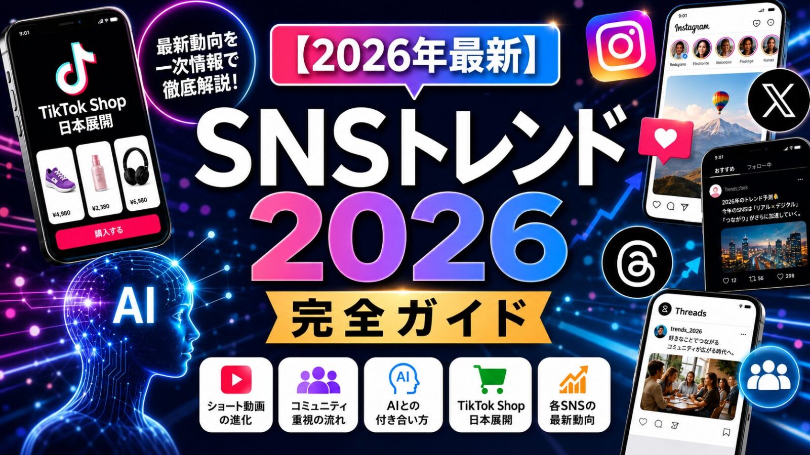 2026年のSnsを揺るがす「自己嫌悪トレンド」の正体——なぜ若者たちは今、あの絶望のセリフを叫ぶのか