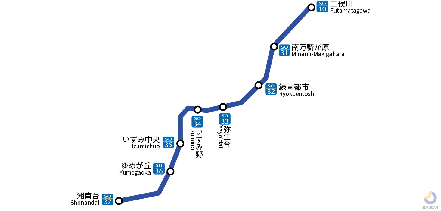 相鉄いずみ野線の延伸はなぜ凍結？倉見構想の真相と2026年の現在地