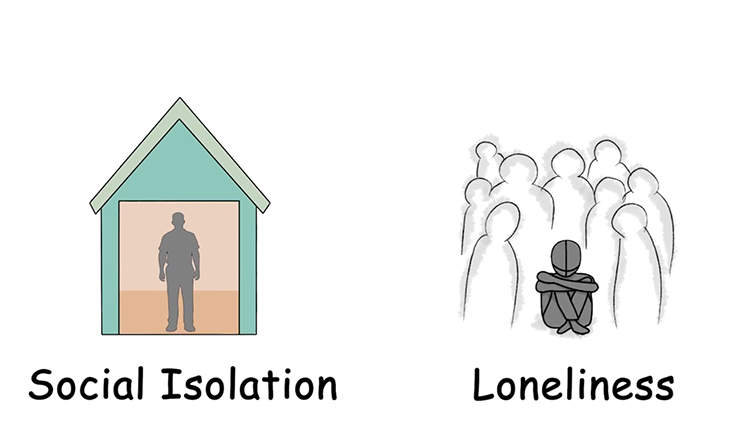 Social Isolation Examples