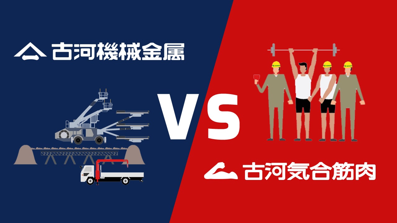 古河の気合と筋肉とは？正体・本名や噂の真相を徹底検証【2026】