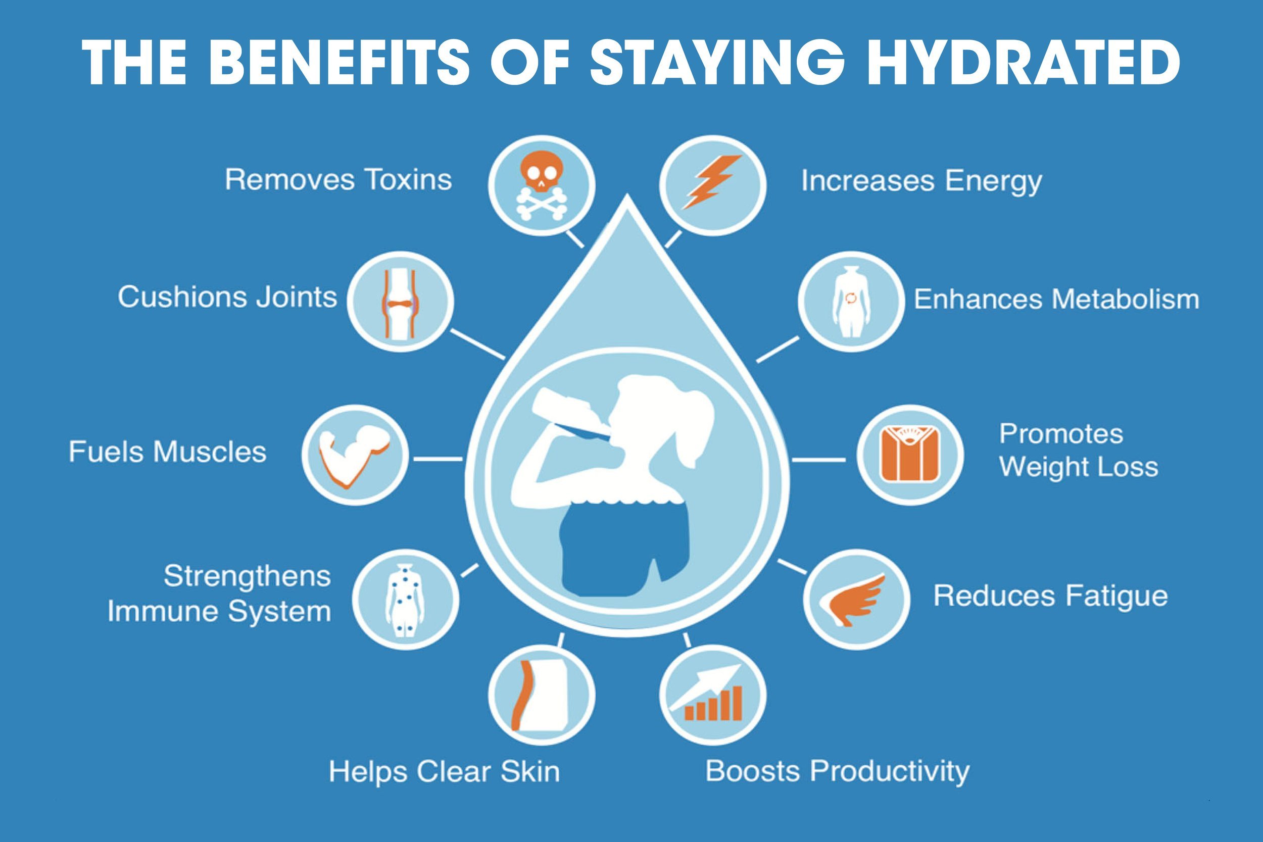 How Does Hydration Help a Cold