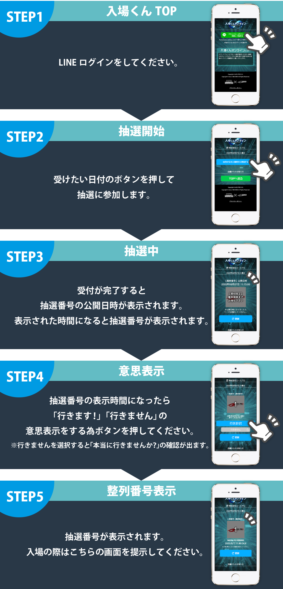 入場くんオンライン整理券の取り方＆当落確認！スクショ無効の対処法