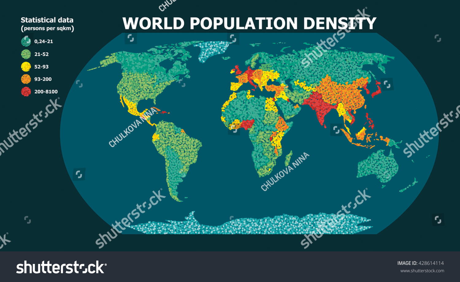 Population Density and Population Distribution