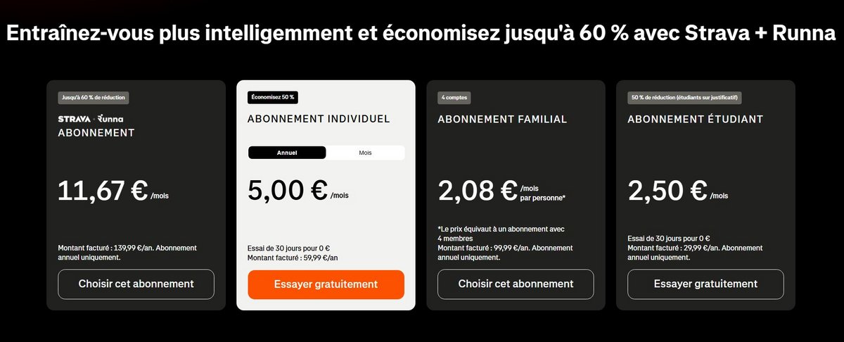 How Much Did Strava Buy Runna For