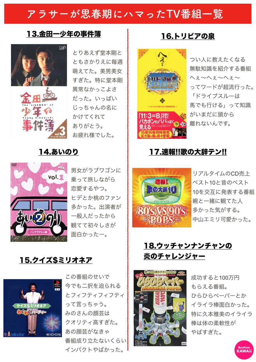 懐かしいテレビ番組の黄金期！突然終了した真相と伝説の神回を追う