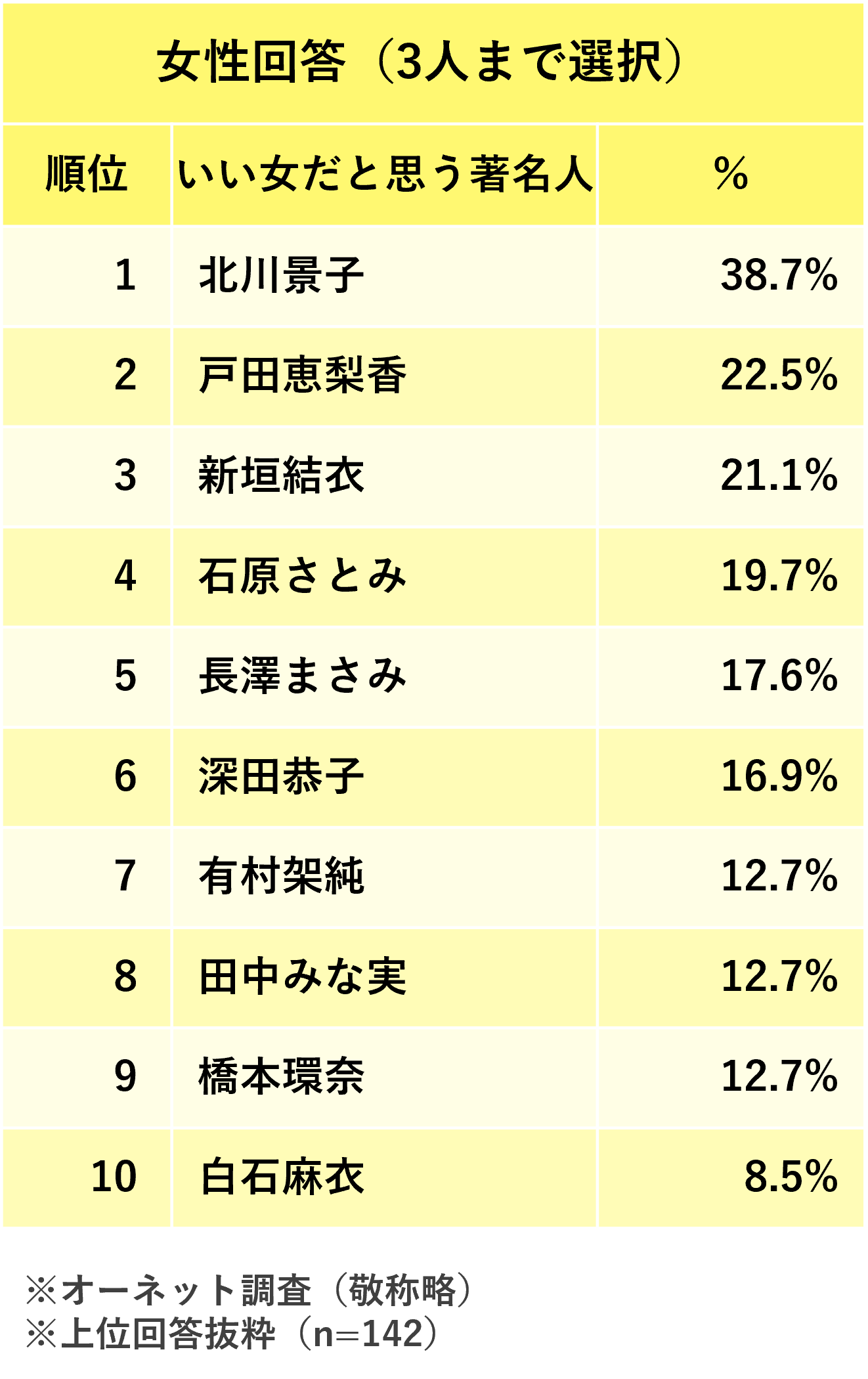 男性が一生手放さない「いい女」とは？本音と愛される共通点【2026】
