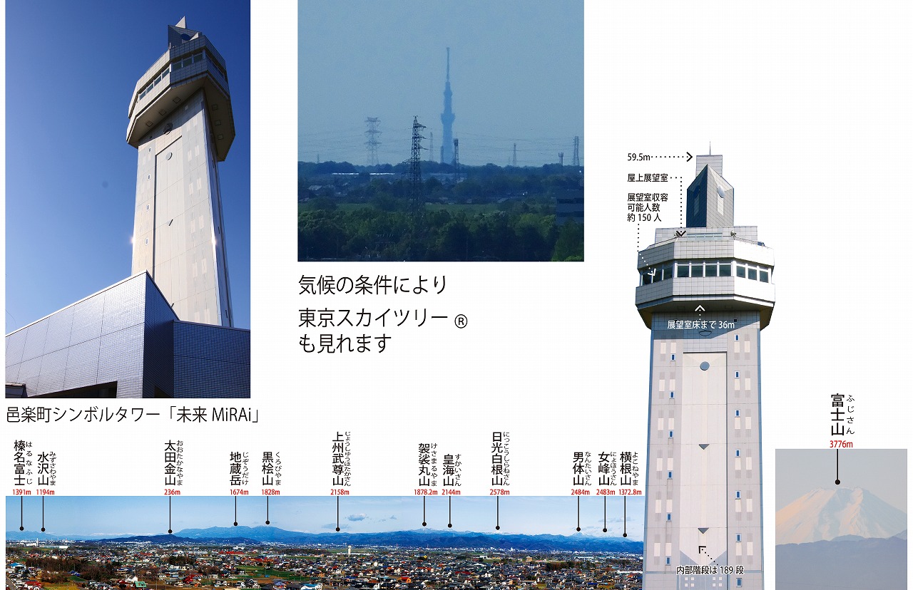 中部電力Mirai Towerの全貌と見どころ徹底解剖
