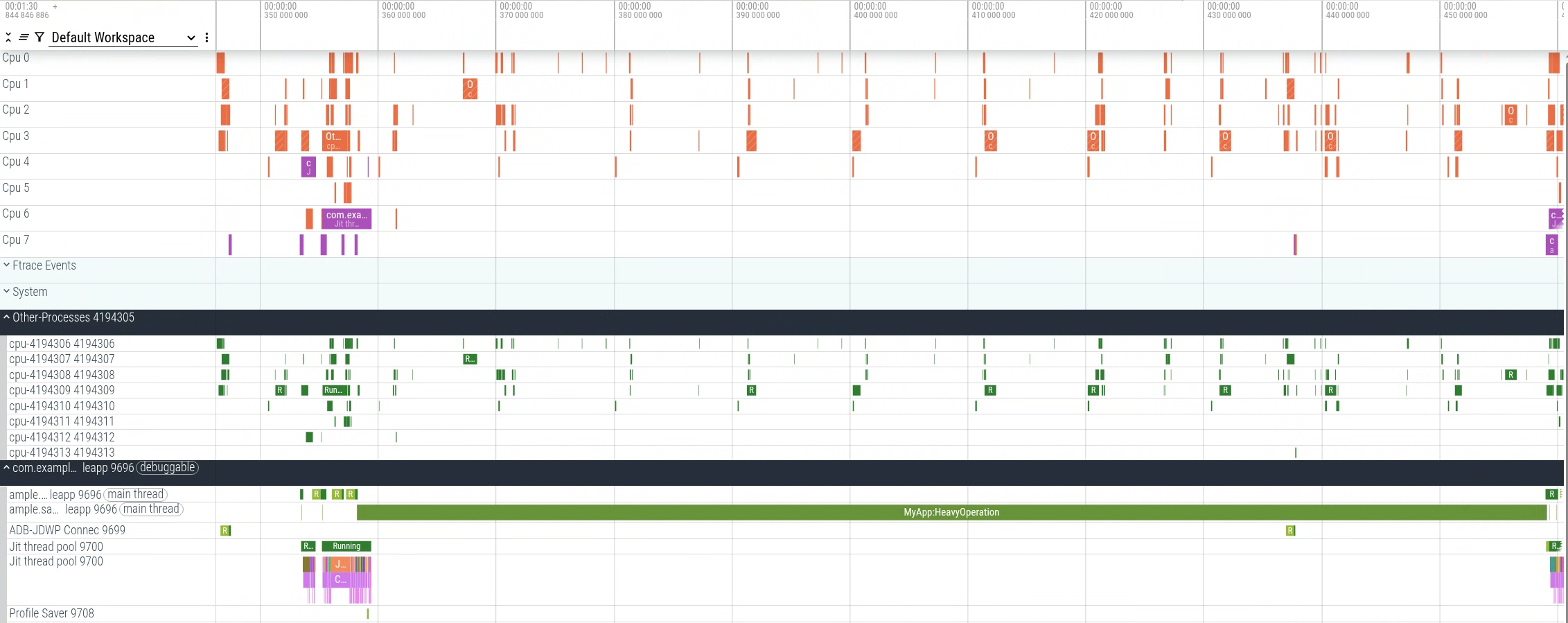 What Is System Tracing on Android