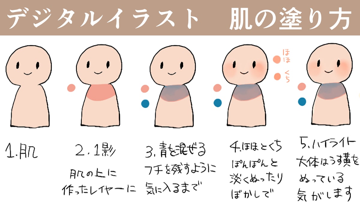 なぜあの神絵師は透明感が出る？劇的に垢抜ける肌の色塗り方を徹底解説