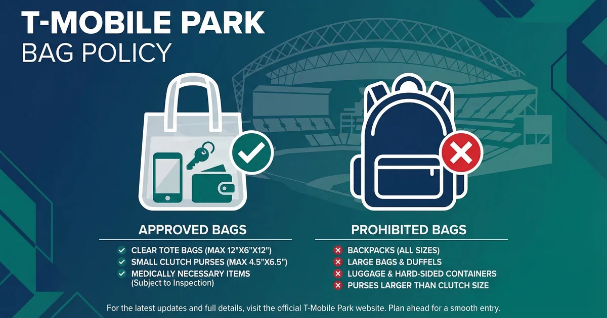 Bag Policy T Mobile Park