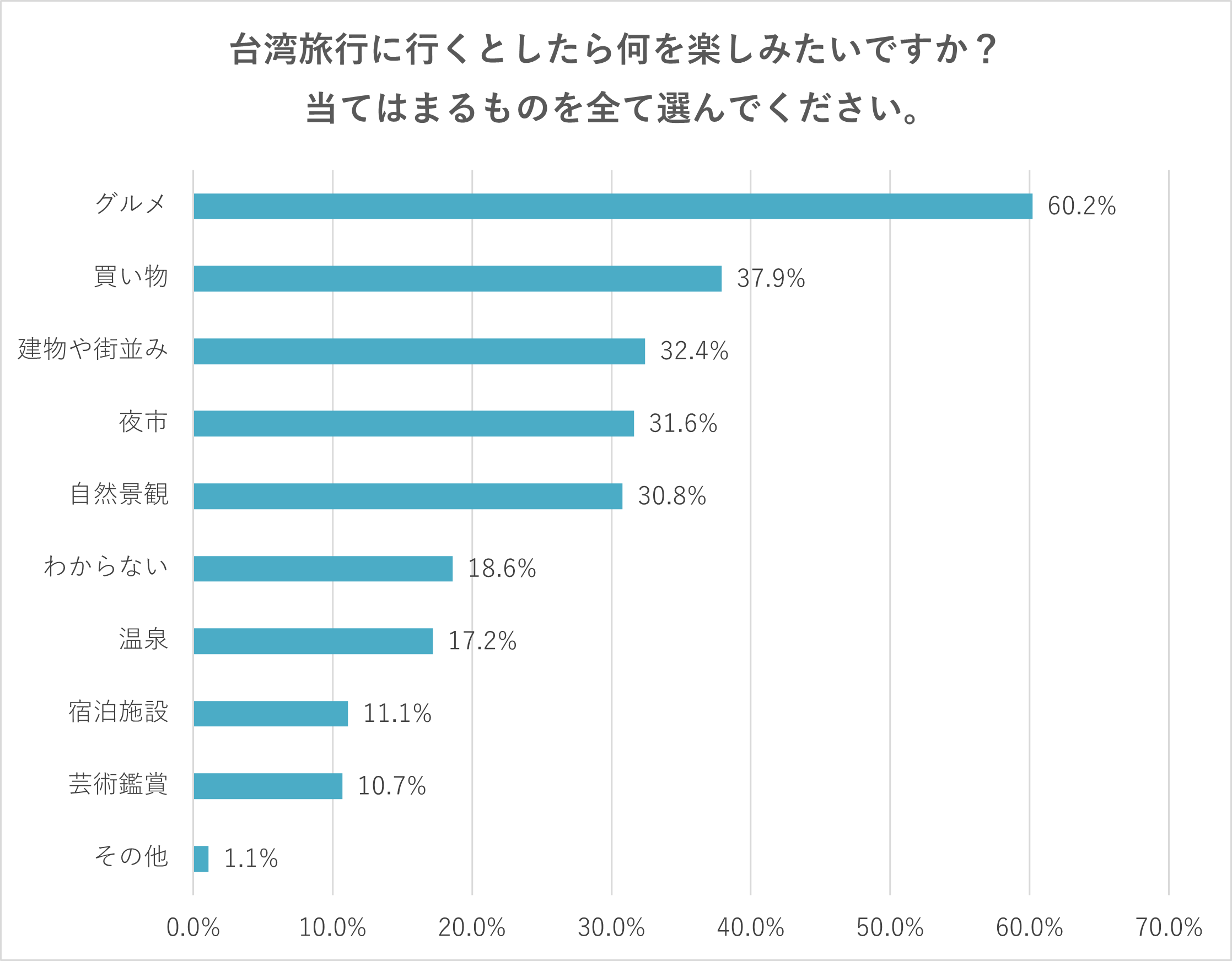 2026年台湾観光地ランキング！地元民も驚く穴場スポット完全版