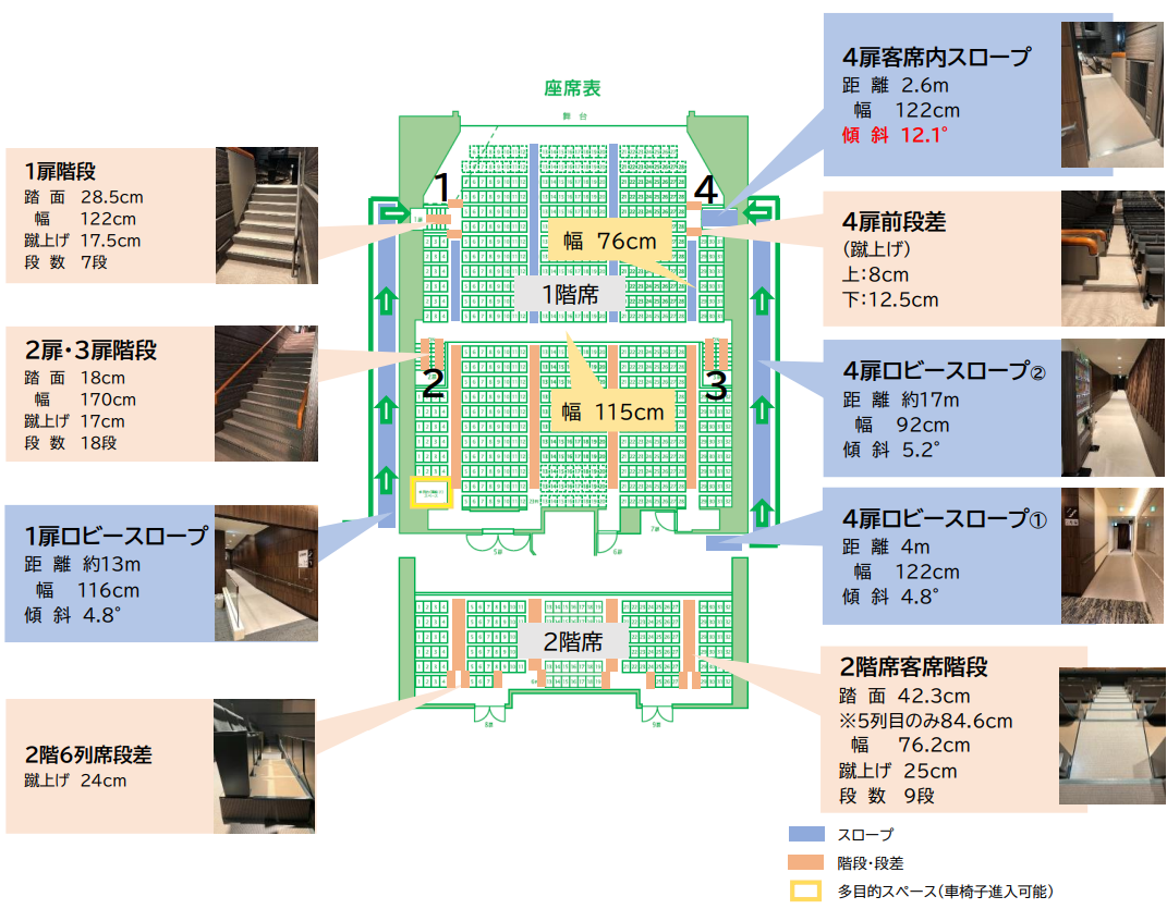 サンシャイン劇場座席表と見え方徹底解説！神席と手すりの罠を暴く