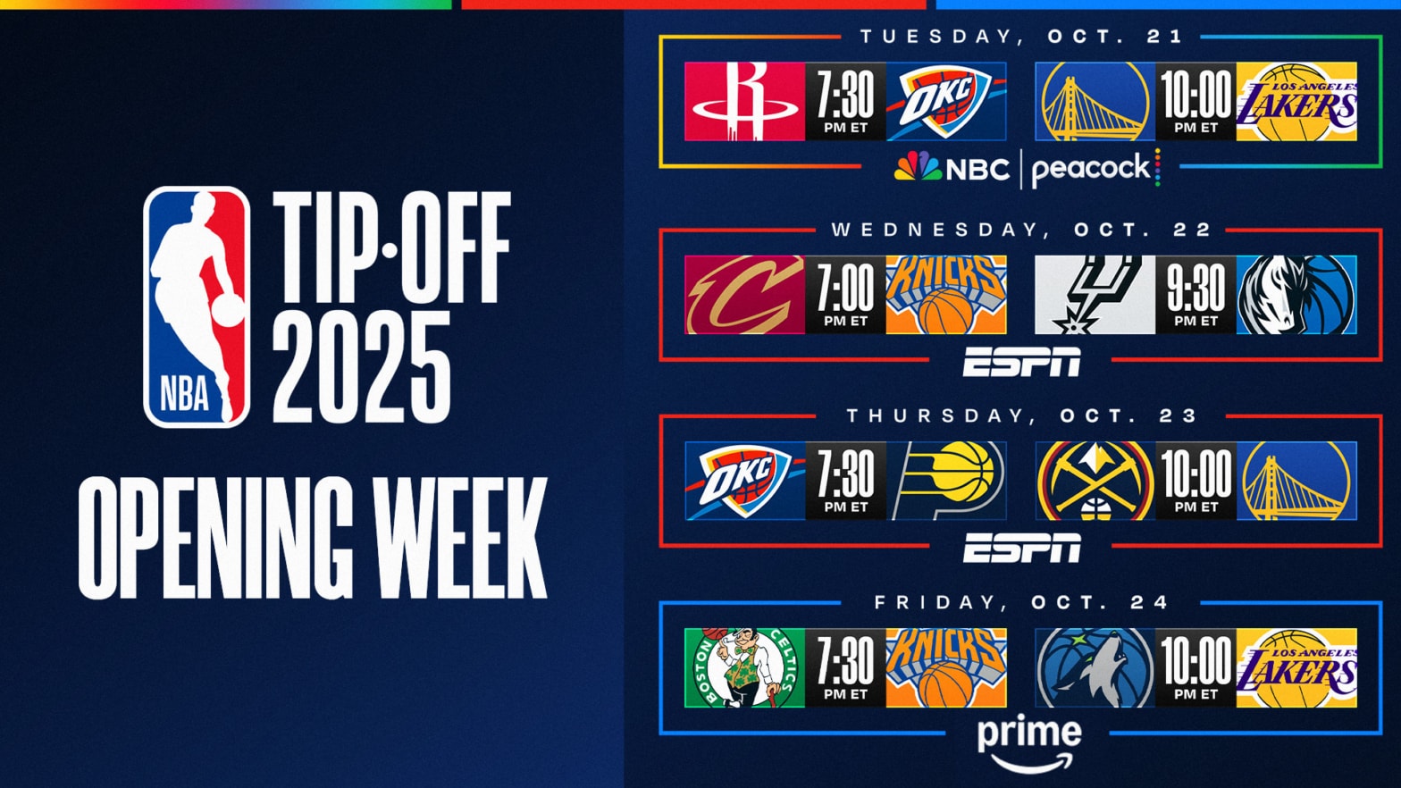 When Does Nba Game Start
