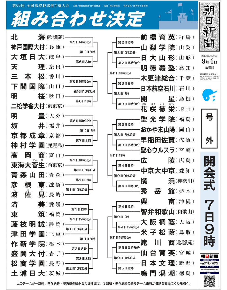 【2026最新】甲子園トーナメント表が決定！衝撃の「死の組」と注目カード徹底解説