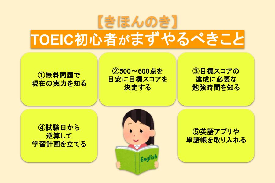 Toeic初心者がまずやることは？単語暗記が9割挫折を生む理由と最短手順