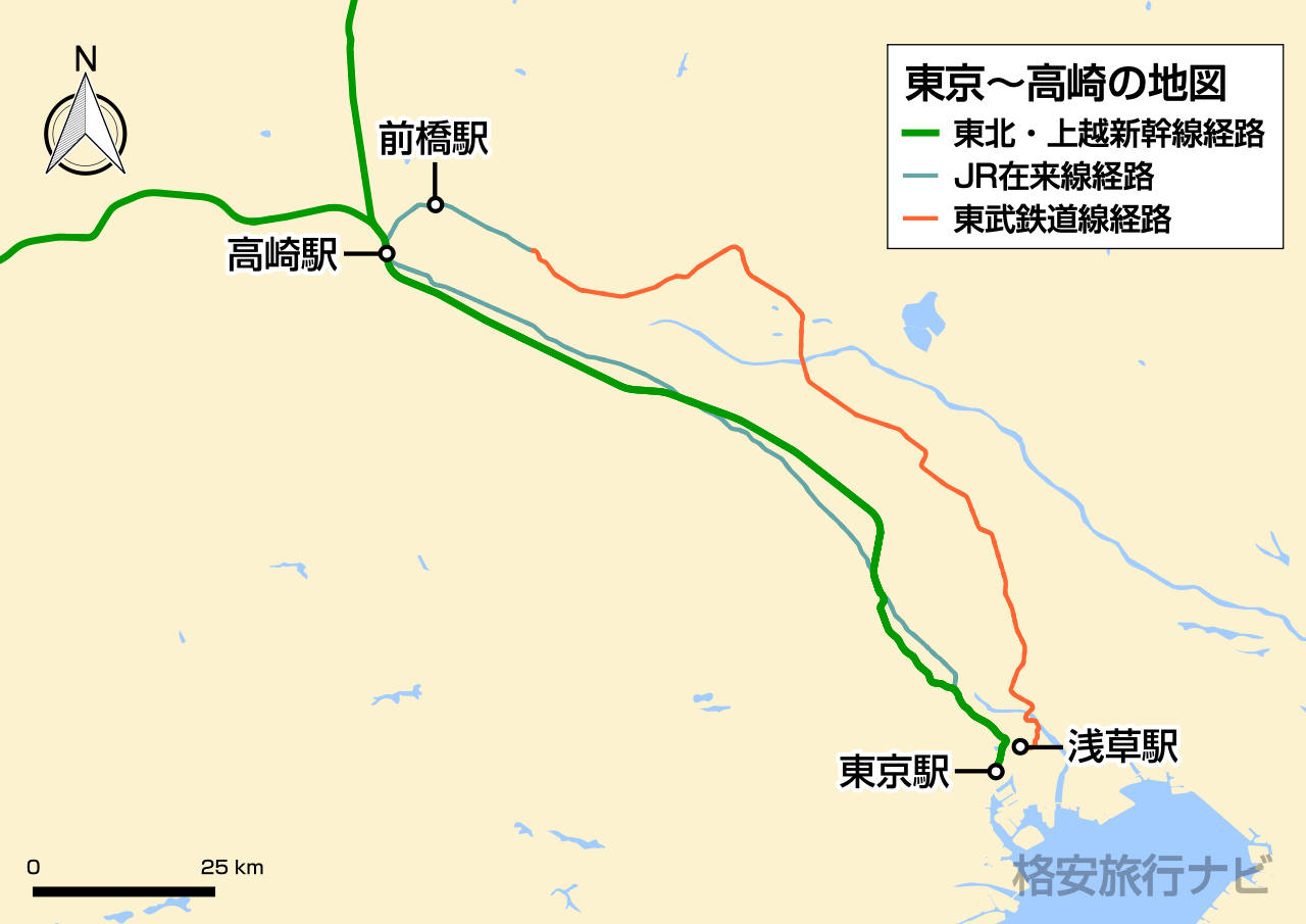 高崎駅から東京駅の新幹線、最安値と裏ワザを2026年完全解説