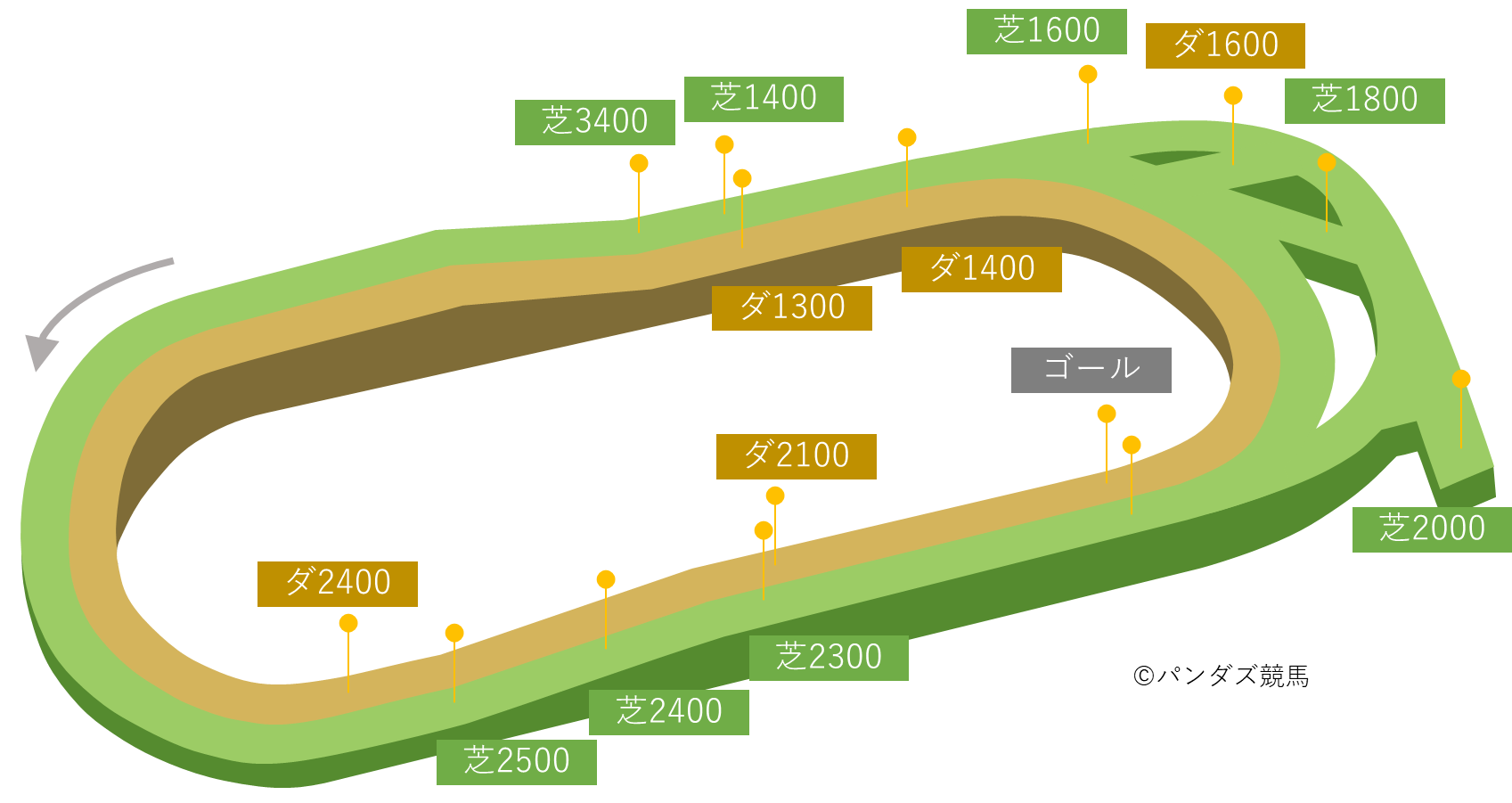 【2026最新】東京西部とはどこまで？23区と多摩の境界線と住みやすさの真相