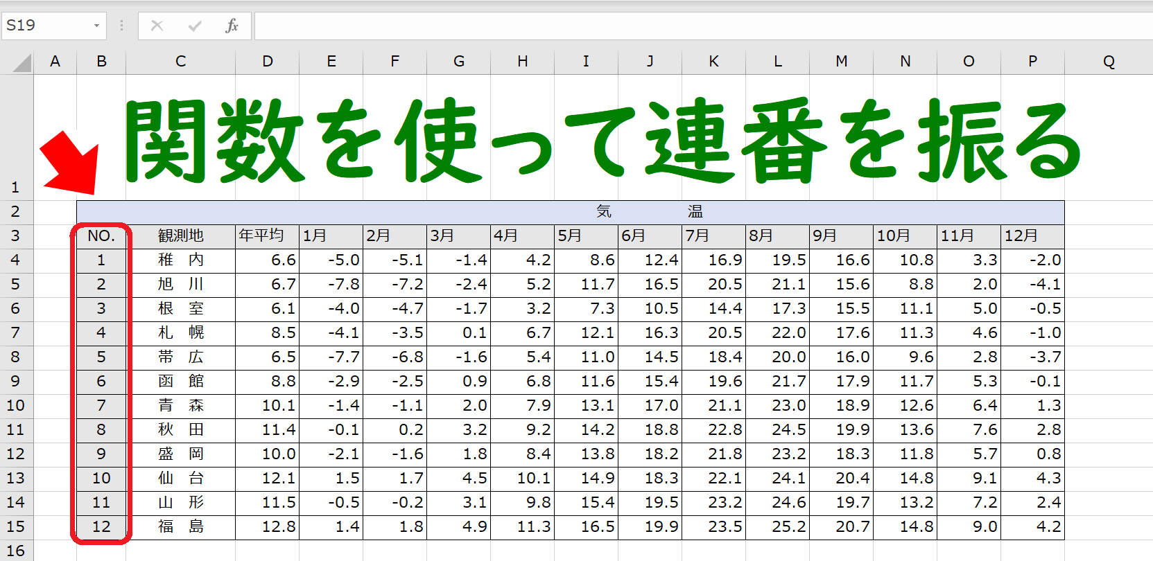 障害者交流プラザの利用法と料金｜プールや体育館は一般も使える？