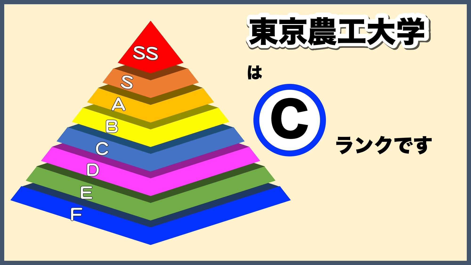 東京農工大学の偏差値と入試難易度【2026年最新】就職実績や農大との違いを徹底解剖