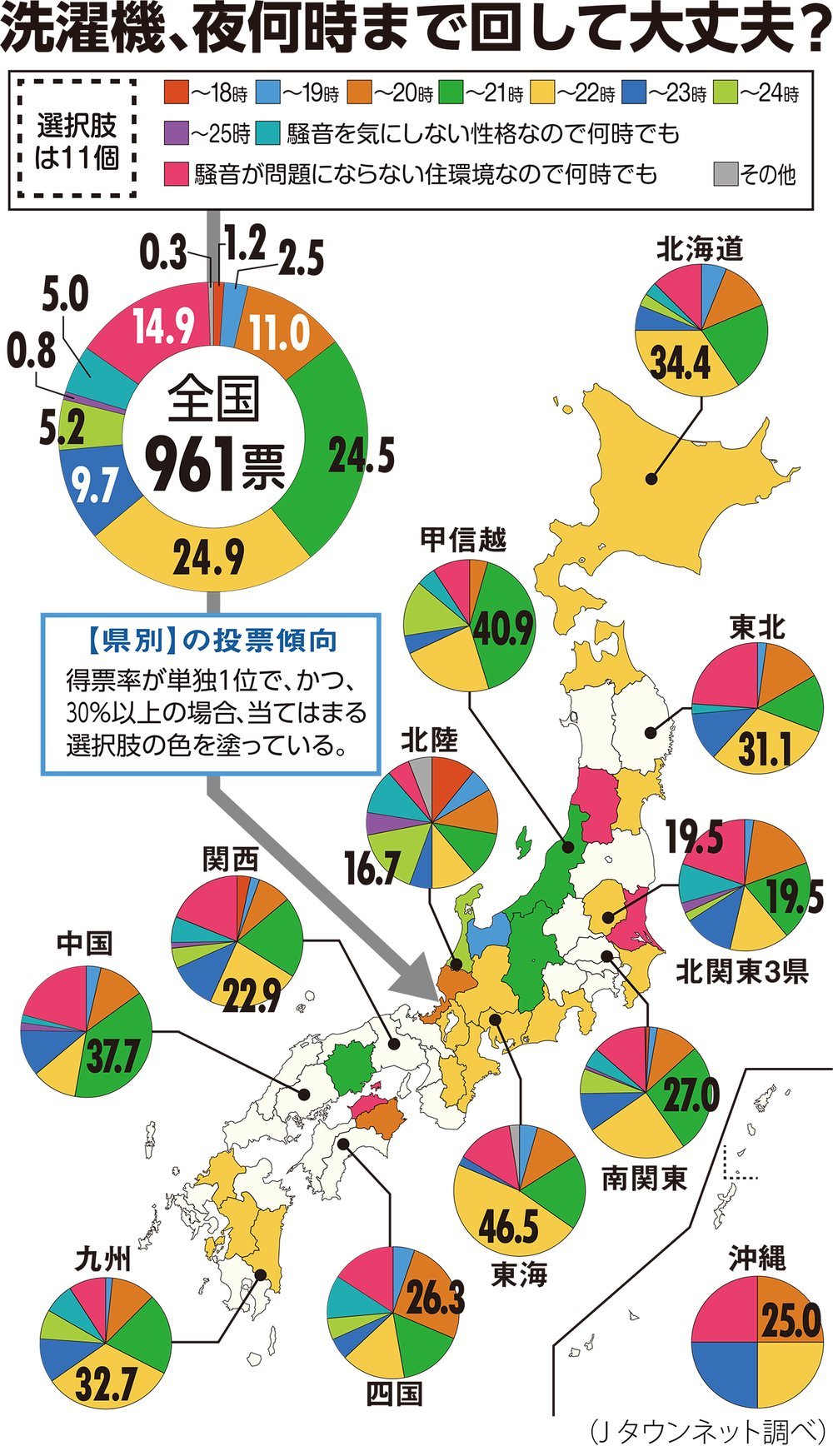 洗濯機は何時から回すべき？騒音トラブルを防ぐ時間帯とプロの防振対策