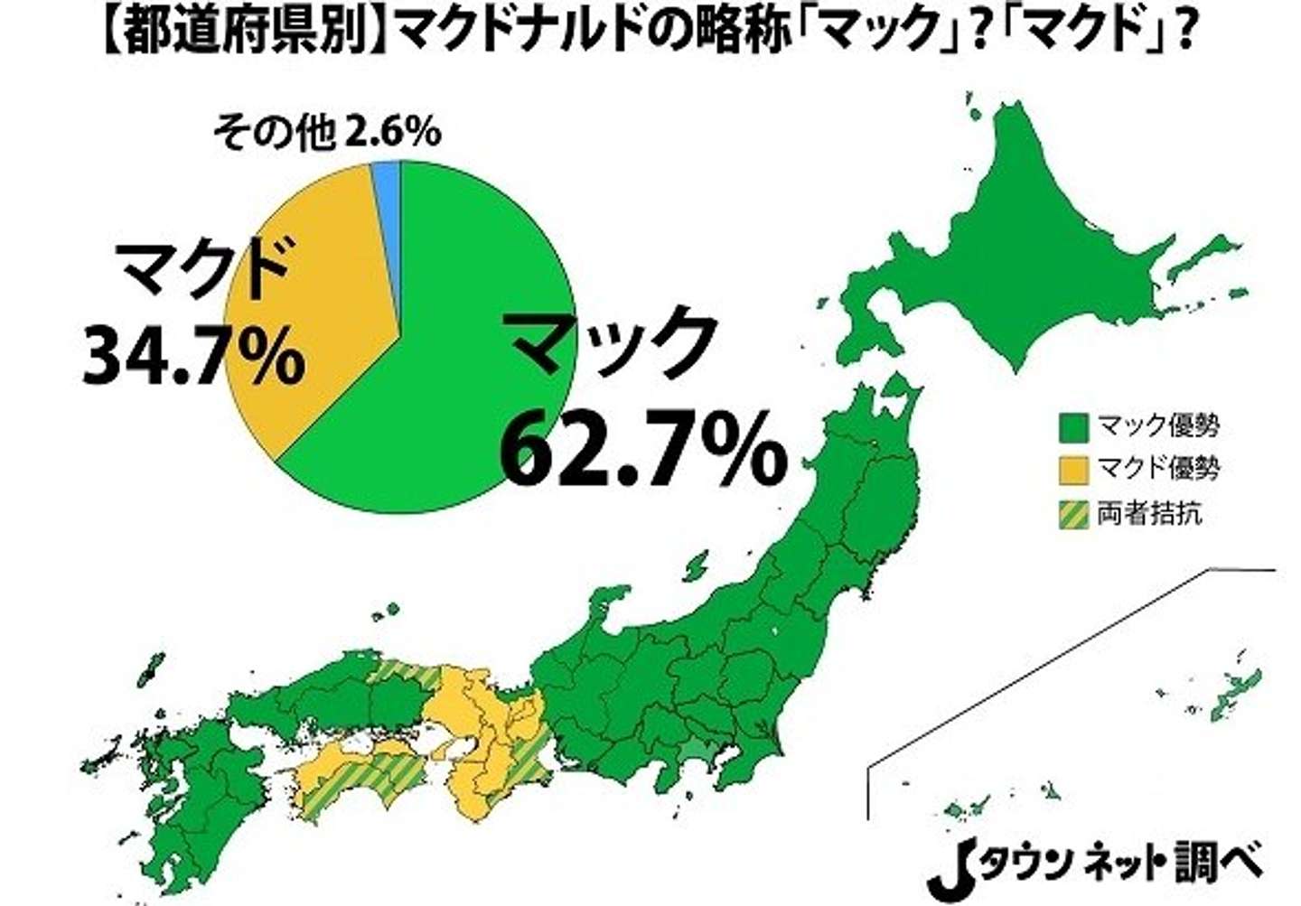 マクド呼び方の境界線はどこ？関西の理由と海外愛称を徹底調査