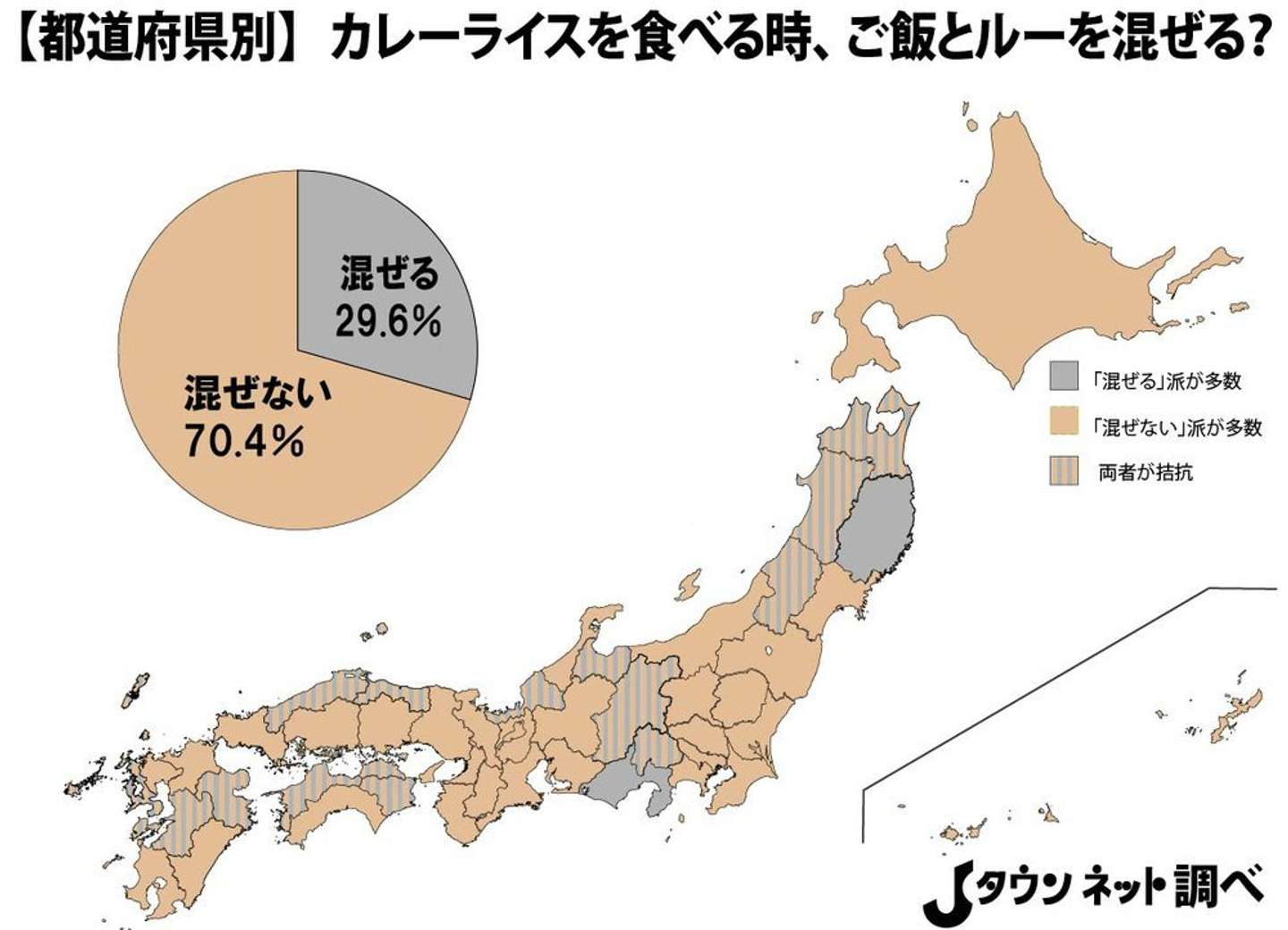 カレー混ぜる派の割合は何％？マナー違反説の真相と大阪文化を徹底検証