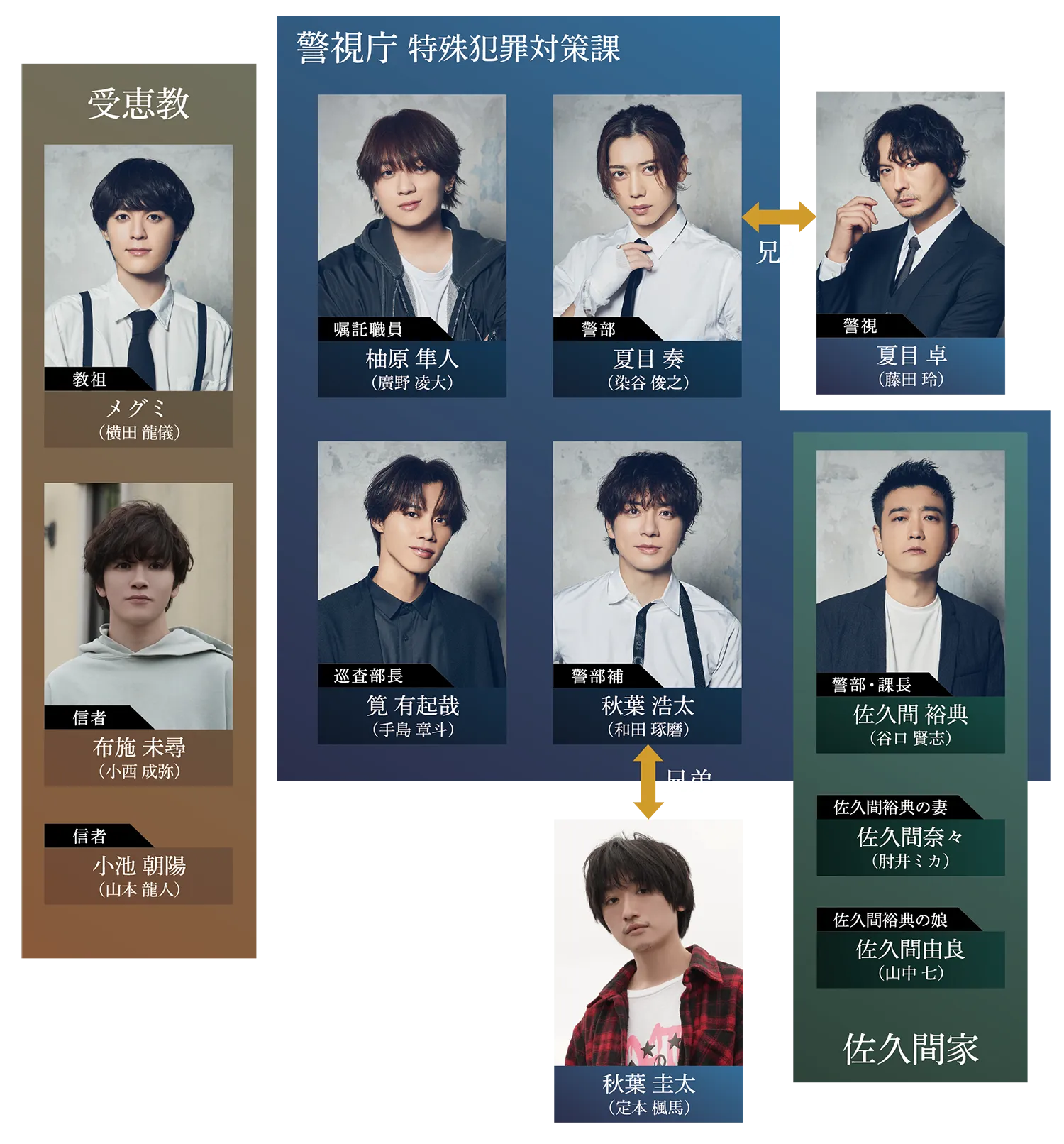 ドラマ『ギフト』の原作は小説？漫画？結末の真相と封印の裏側を徹底解剖