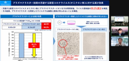 シャープの看板技術に突きつけられた現実。「プラズマクラスターは効果なし」とされた消費者庁命令の真実と、2026年現在の家電選びの新常識