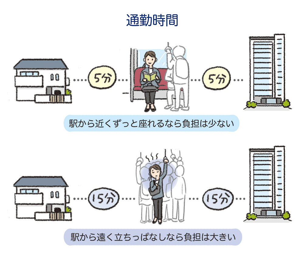 通勤時間1時間は本当に限界？往復2時間が削る人生と後悔しない選択