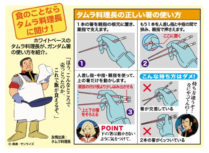 ガンダム・タムラ料理長の正体とは？塩不足の真相と名言の裏側を追う