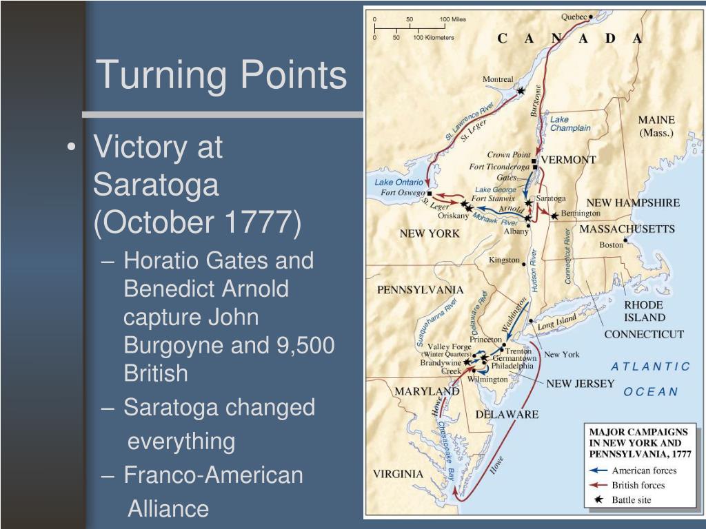 Turning Points in the American Revolution