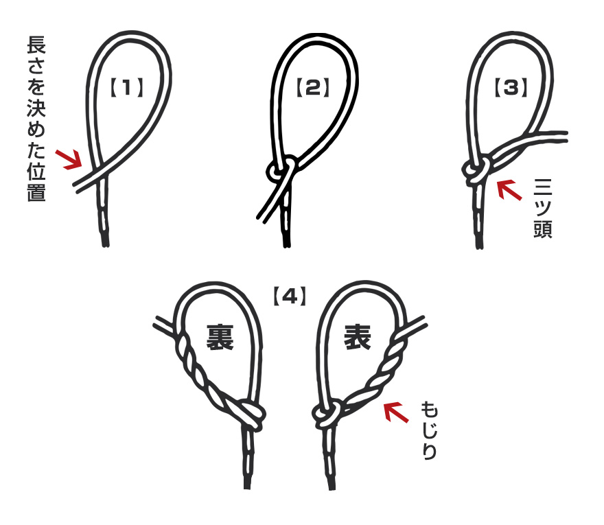 【弓道】弦輪の作り方を徹底解説！ほどけない結び方とコツの極意