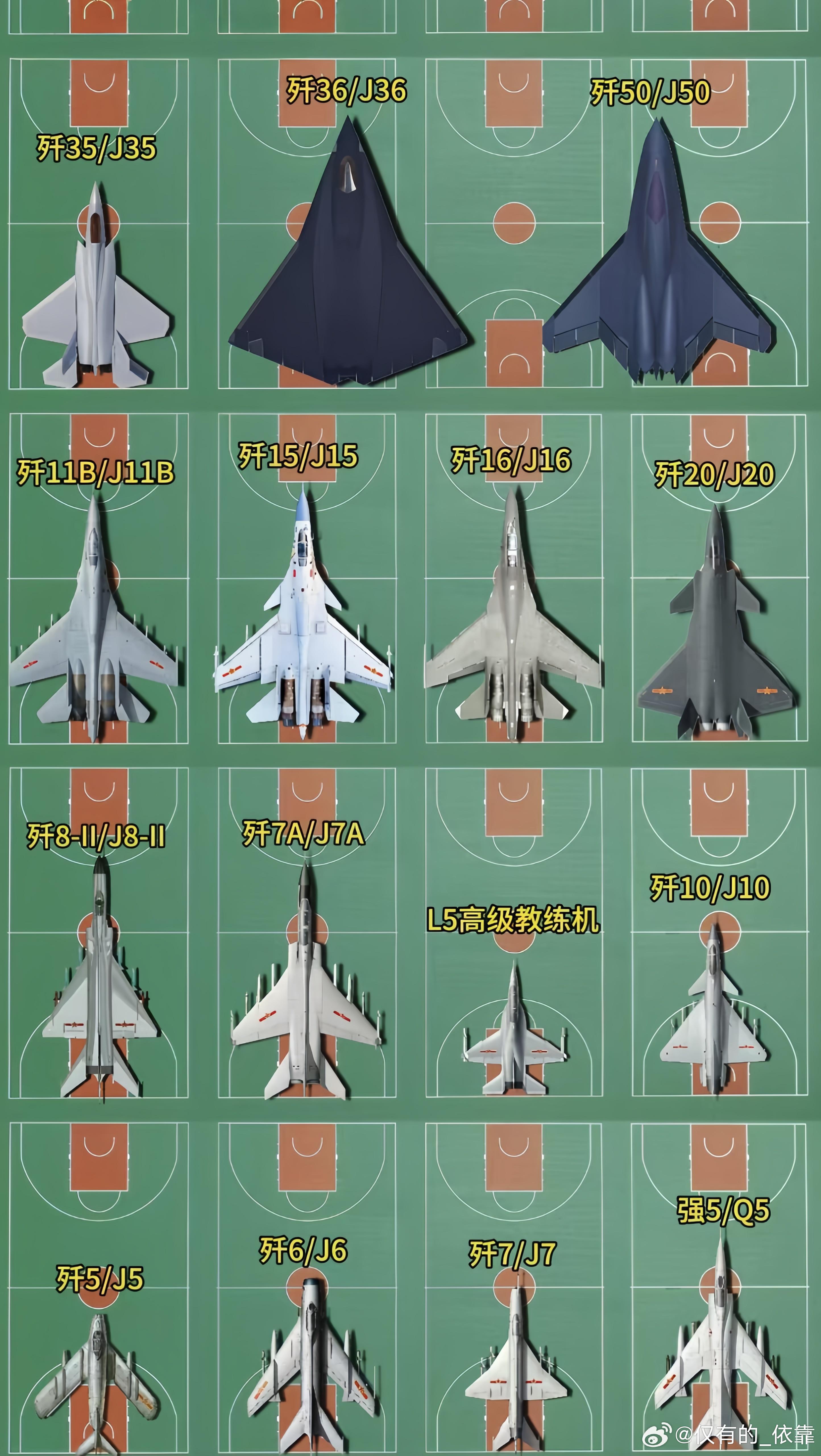 中国戦闘機の真の実力とは？J-20・J-35の性能と米軍機比較の全貌
