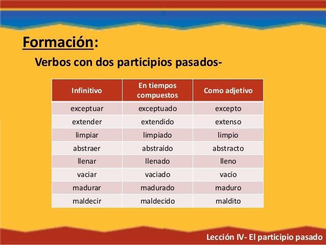 Participio En Pasado