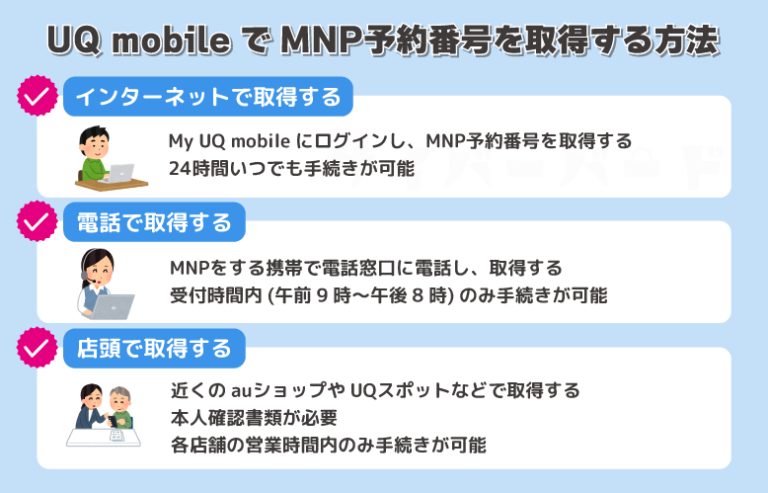 Uqモバイルへ即日乗り換え！損しないMnp全手順と落とし穴