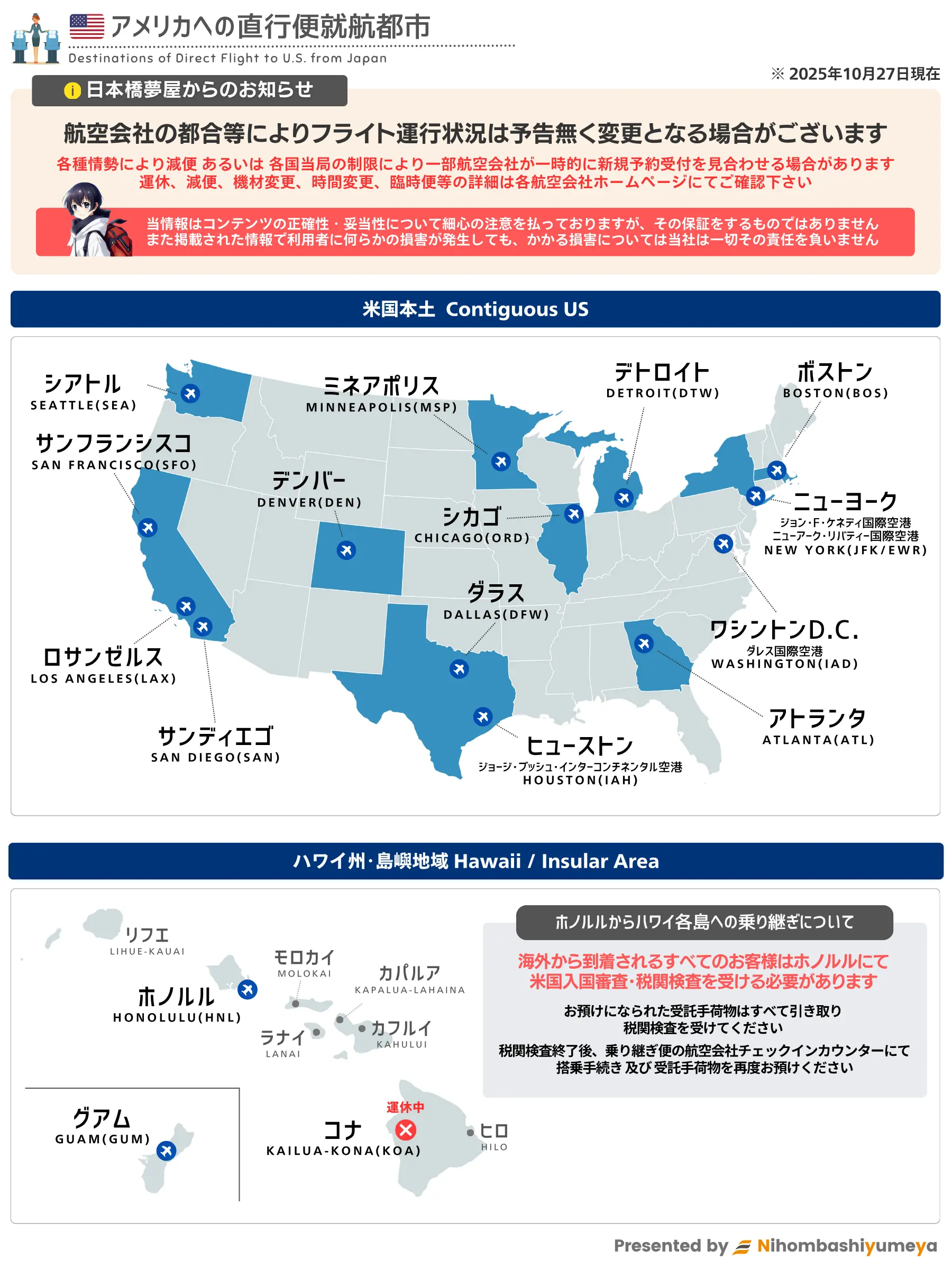 アメリカパスポート残存期間「6ヶ月不要」の真相！2026年最新の落とし穴を徹底解説