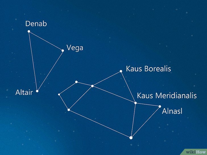 What Constellation Has Three Stars in a Row