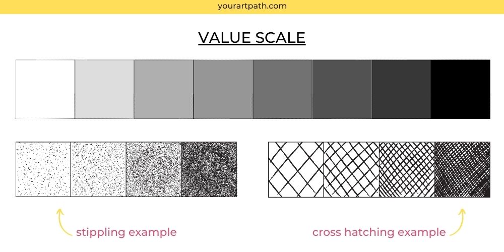 Value Example in Art
