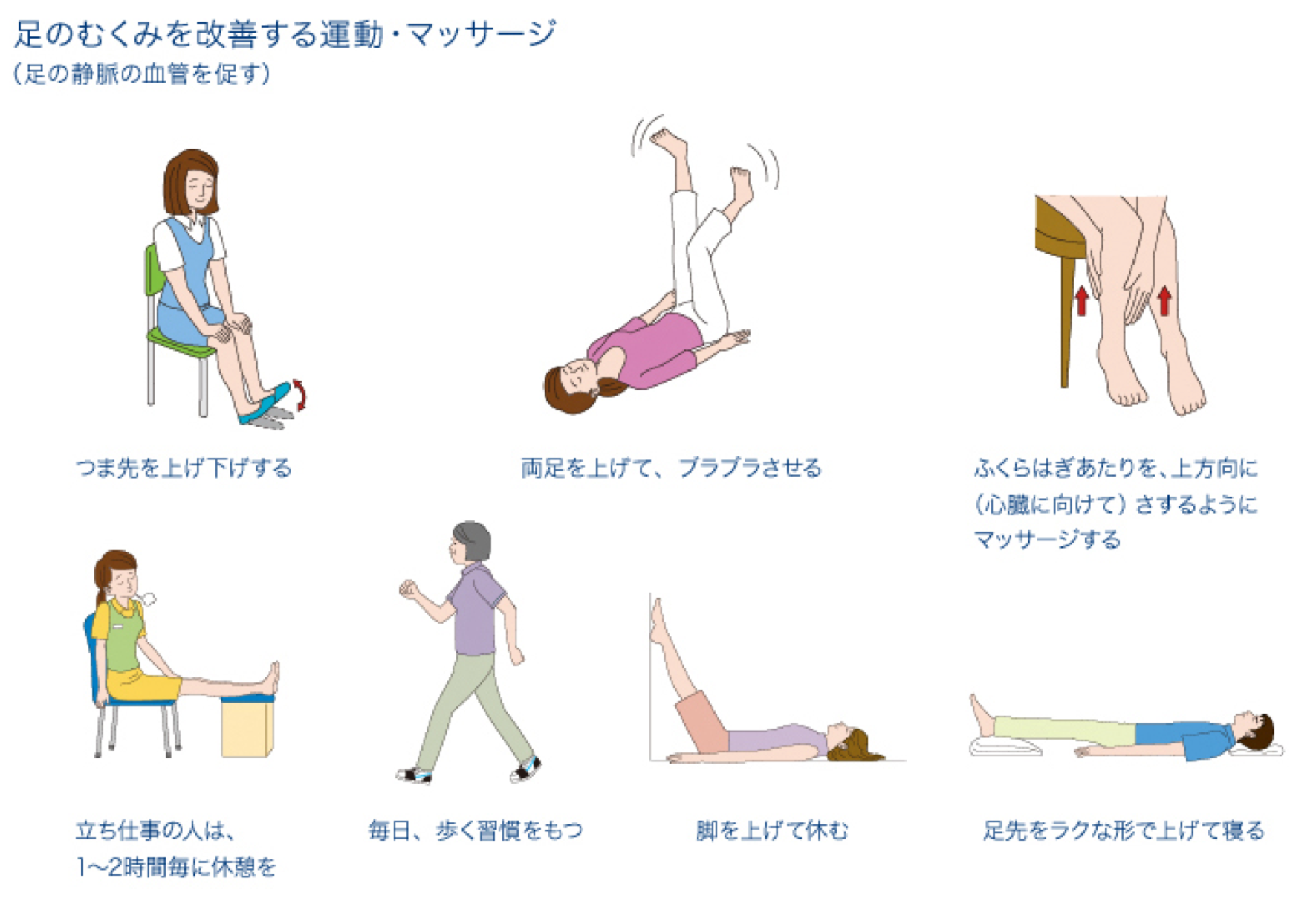下肢静脈瘤の予防と初期症状｜足のだるさを解消する最新改善策2026